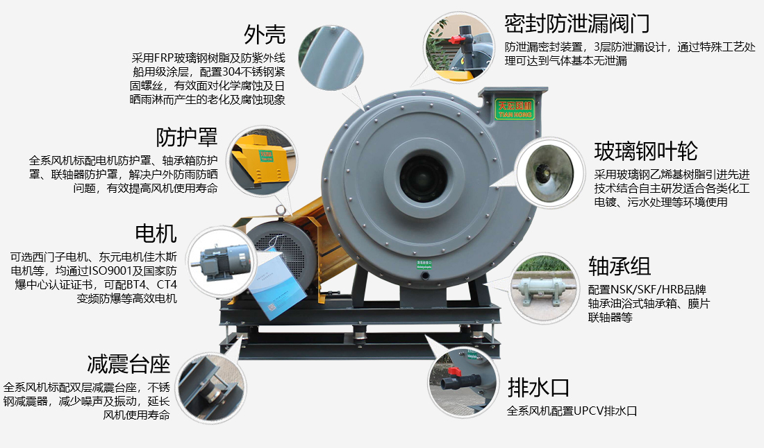 F9-19玻璃鋼高壓風(fēng)機.jpg